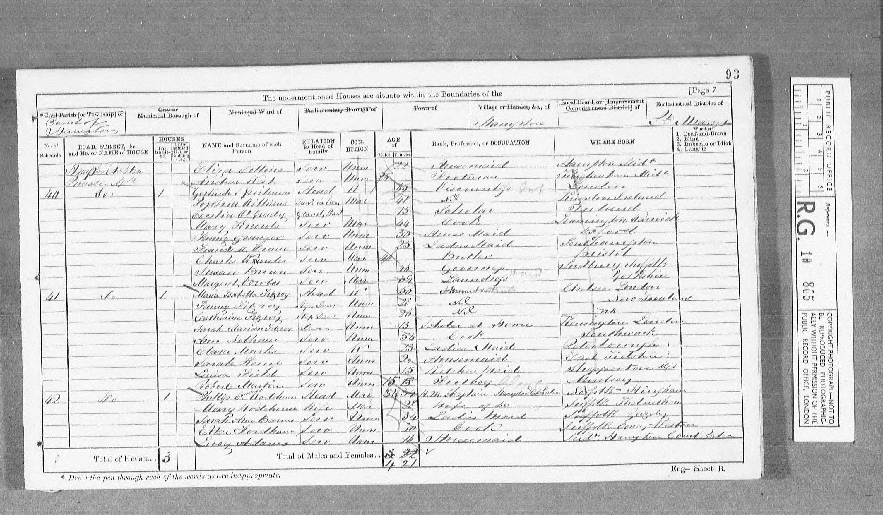 1871 England Census